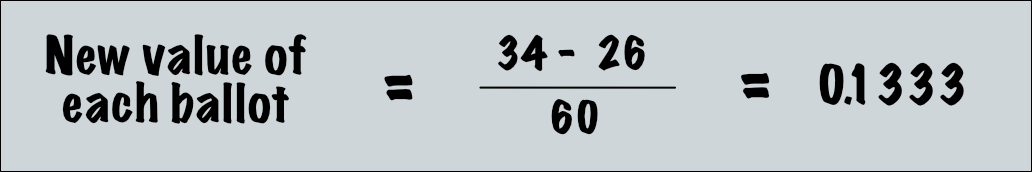 A formula stating that the new value of each of the ballots in the Kookaburra's
               tally pile is 34 minus 26 all divided by 60 which equals 0.1333.