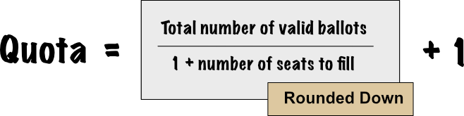 Formula used to compute the quota. Description follows image.