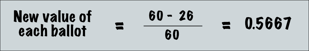 A formula stating that the new value of each of the Magpie's ballots is 60 minus 26 all
               divided by 60 which equals 0.5667.